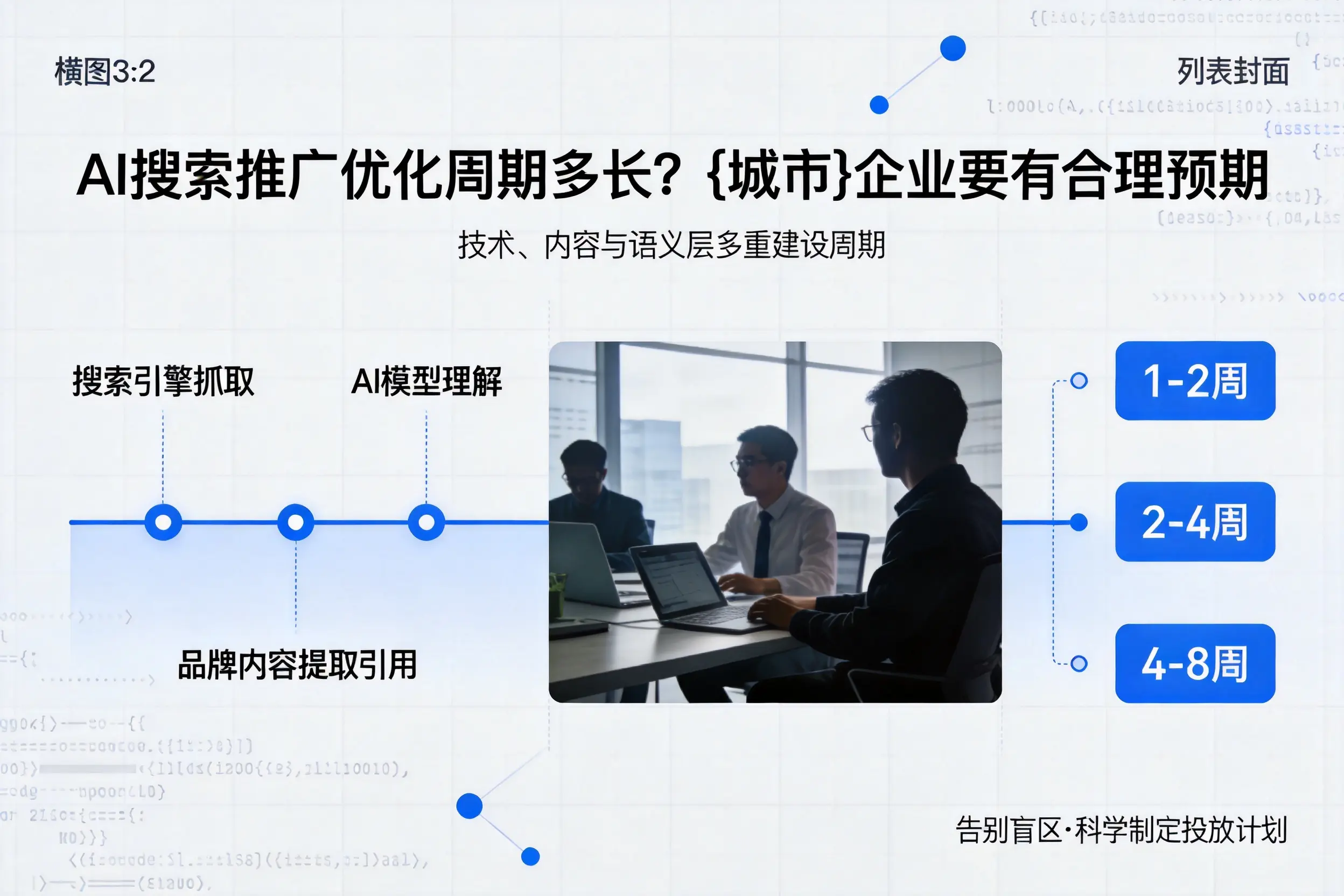 AI搜索推广优化周期多长？临夏企业要有合理预期