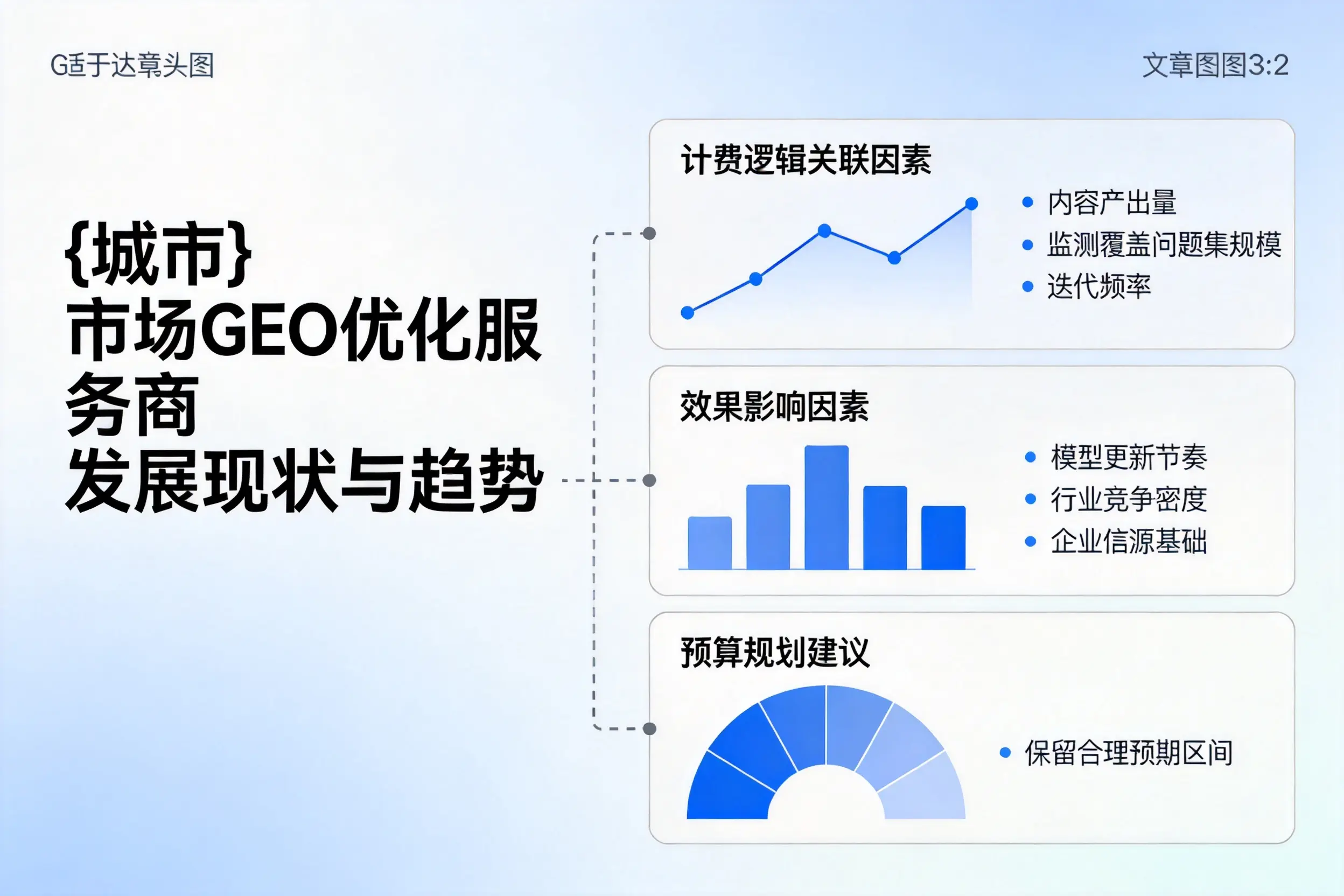 临夏市场GEO优化服务商的发展现状与趋势