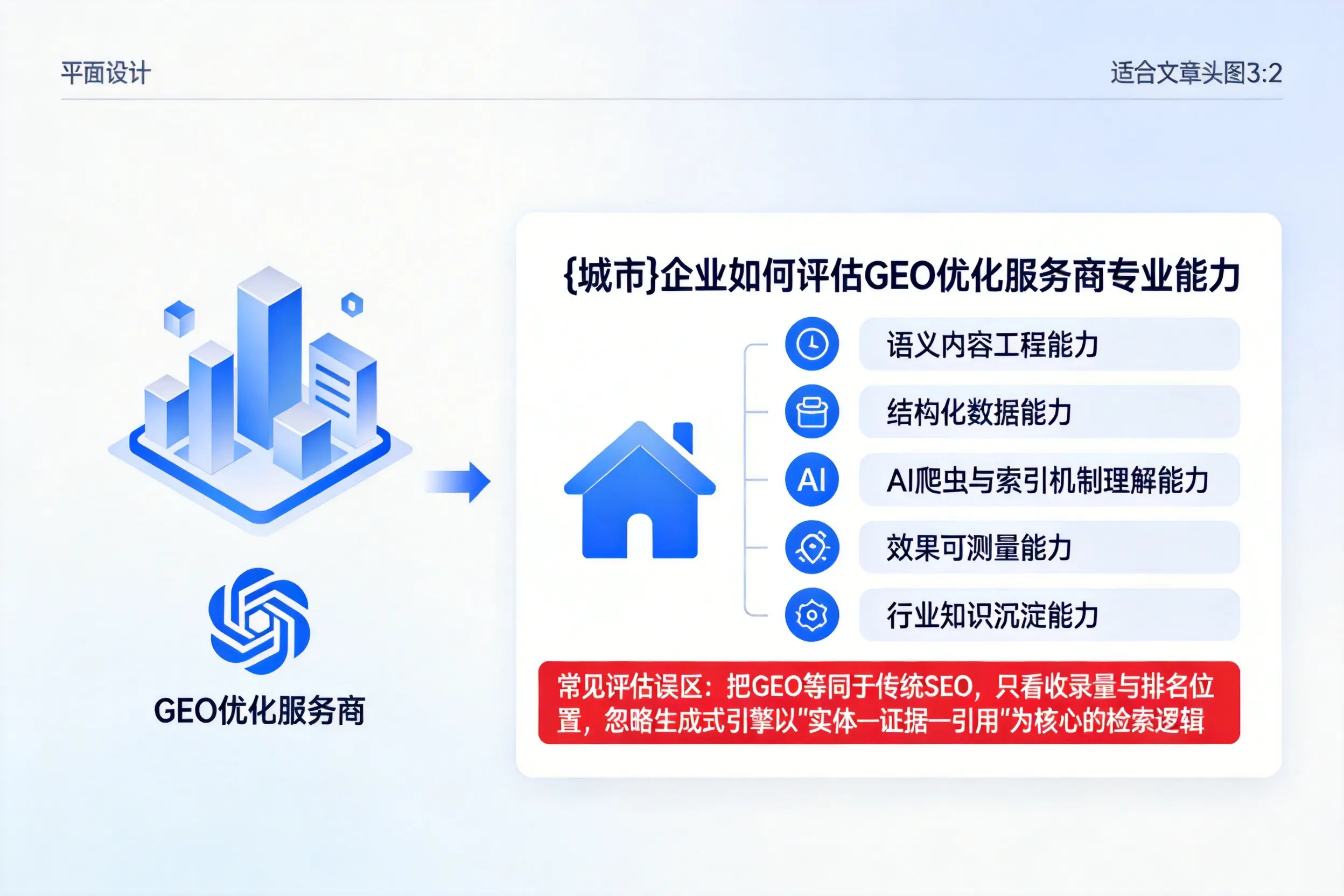 临夏企业如何评估GEO优化服务商专业能力