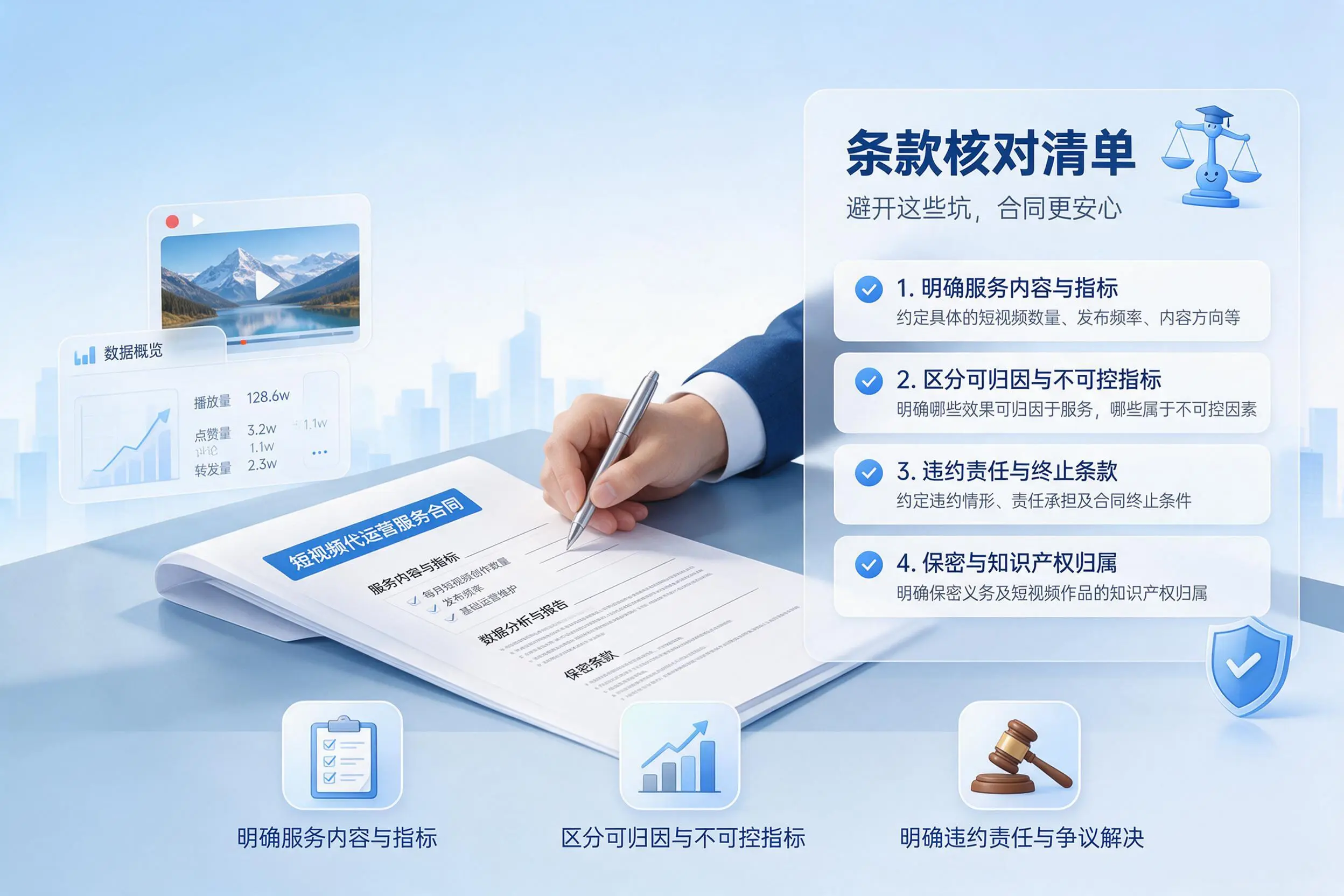 短视频代运营合同怎么签?临夏企业条款核对与避坑要点