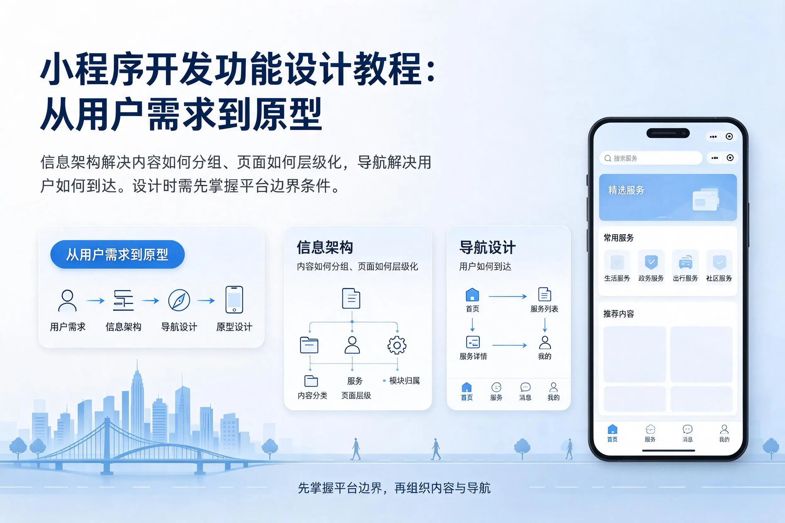 临夏小程序开发功能设计教程：从用户需求到原型