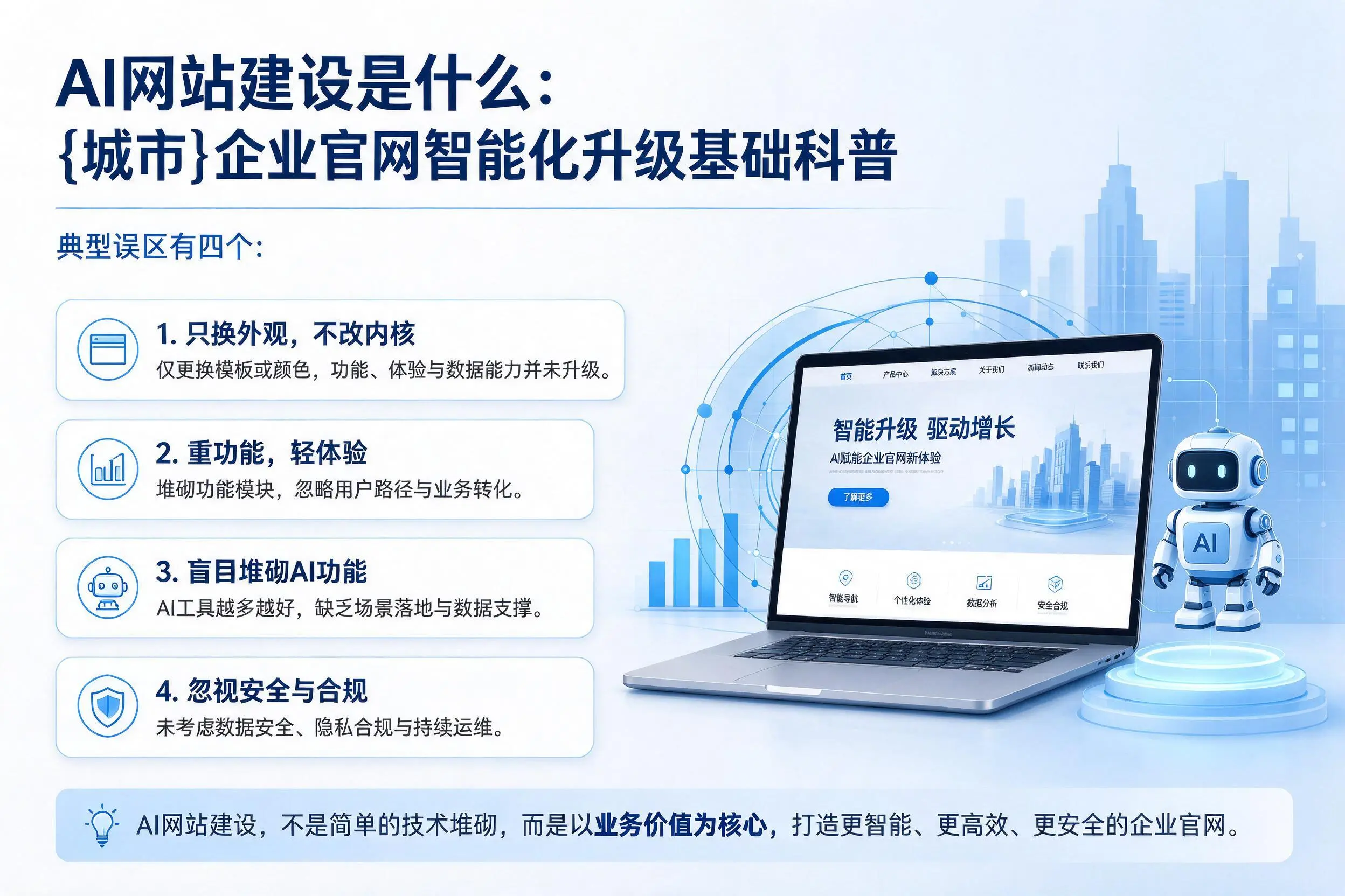 AI网站建设是什么:临夏企业官网智能化升级基础科普