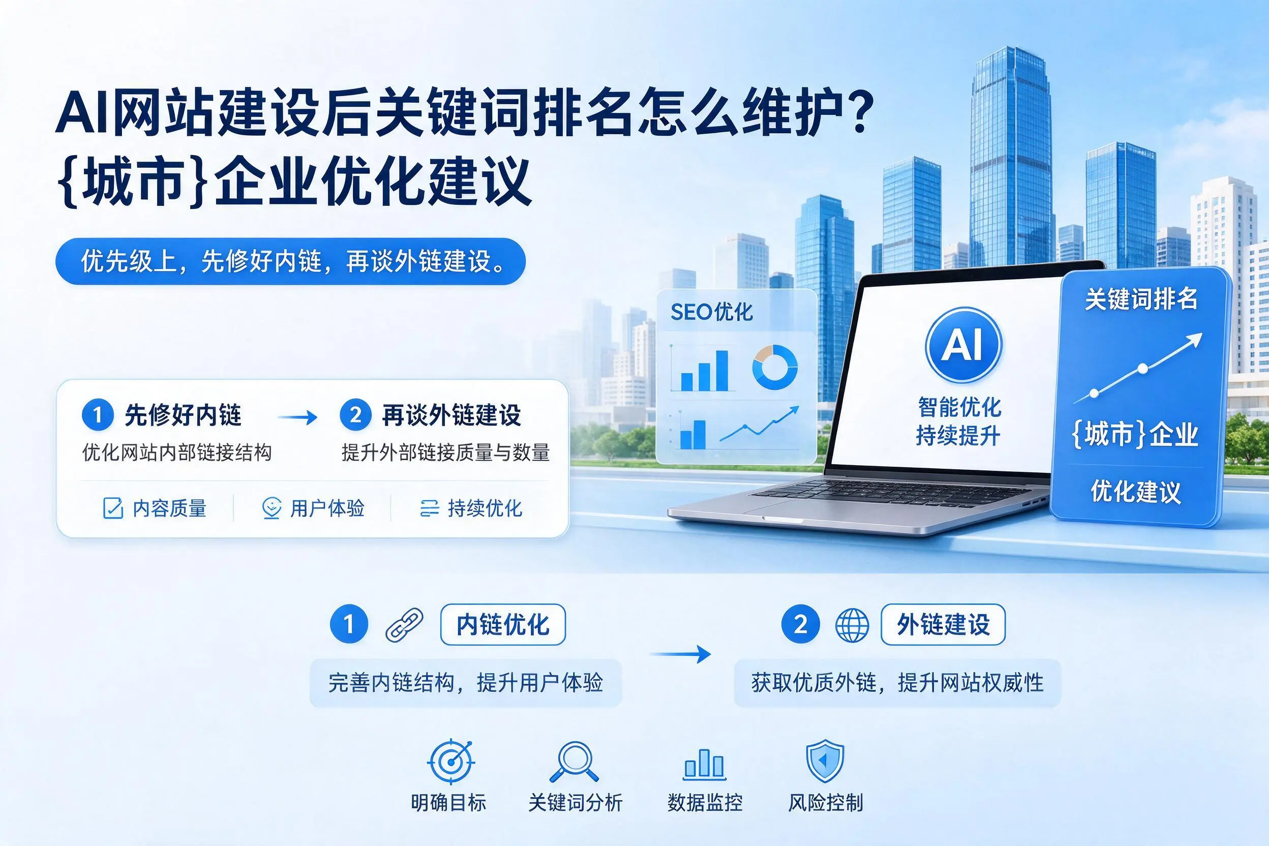 AI网站建设后关键词排名怎么维护?临夏企业优化建议
