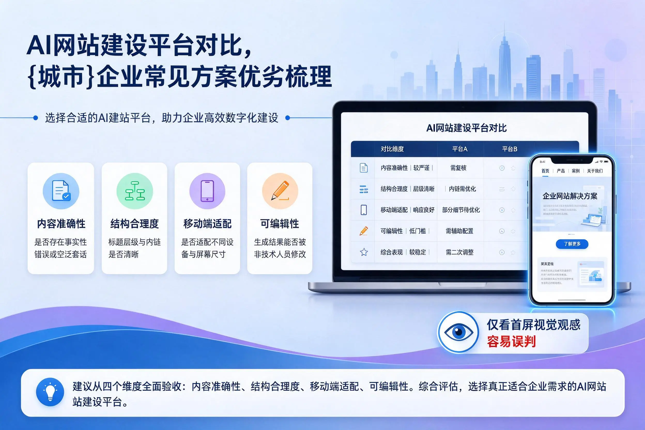 AI网站建设平台对比,临夏企业常见方案优劣梳理