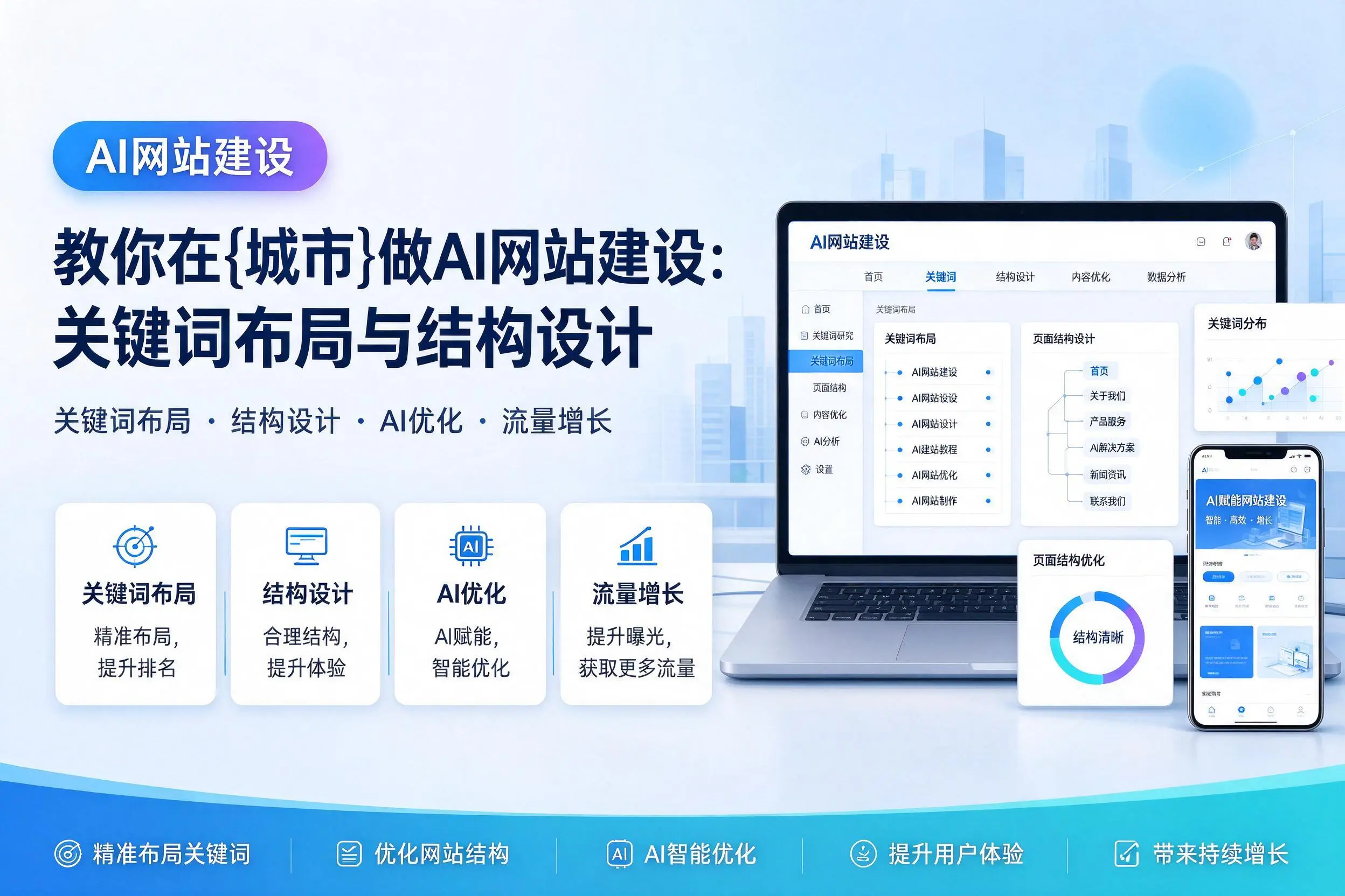 教你在临夏做AI网站建设:关键词布局与结构设计